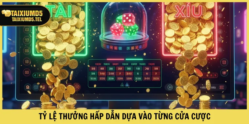 Tỷ lệ thưởng hấp dẫn dựa vào từng cửa cược